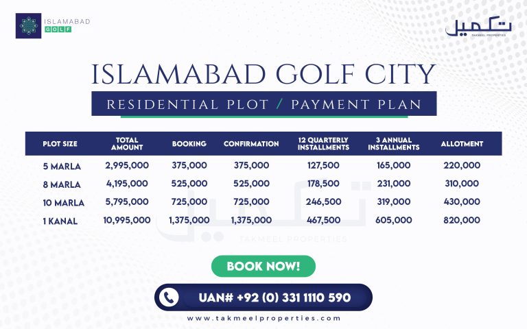 Islamabad Golf City payment plan