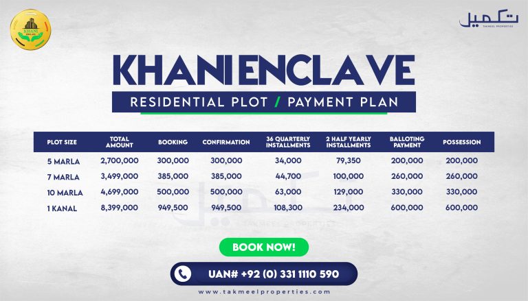 Khani Enclave Islamabad Payment Plan​