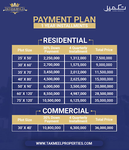 Taj Residencia Payment Plan