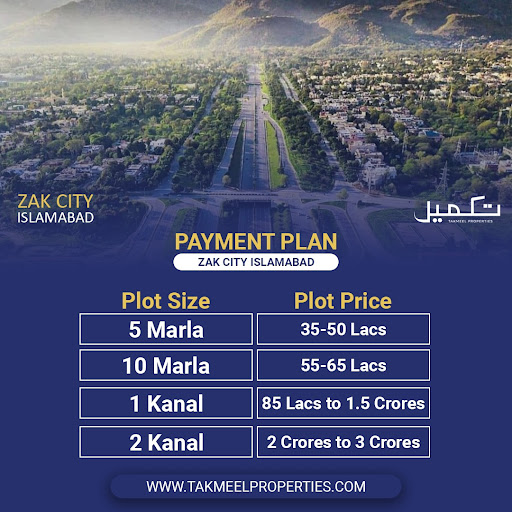 ZAK City Payment Plan